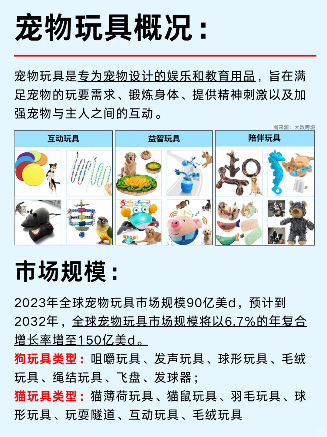一篇吃透：宠物经济10大公司及产业链