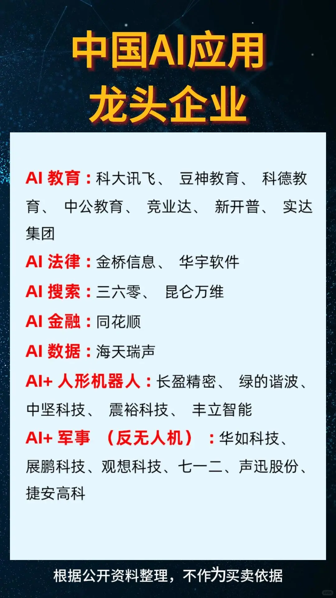 中国AI龙头应用企业