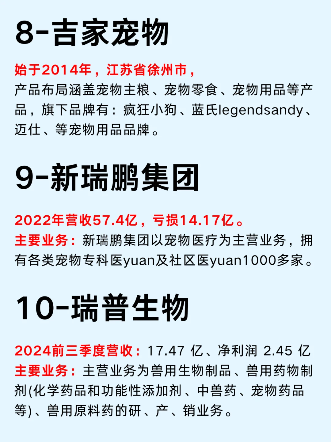 一篇吃透：宠物经济10大公司及产业链