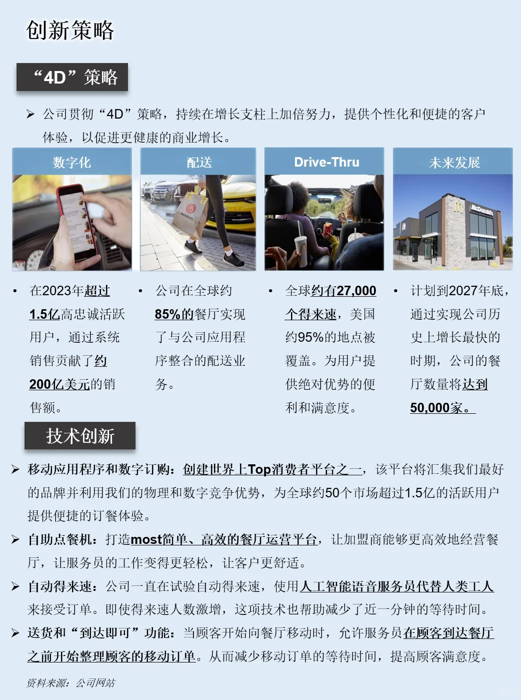 一天吃透一家上市公司：NO.33 麦当劳