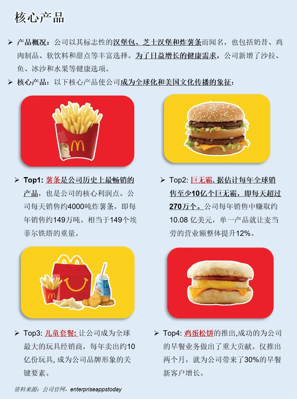 一天吃透一家上市公司：NO.33 麦当劳