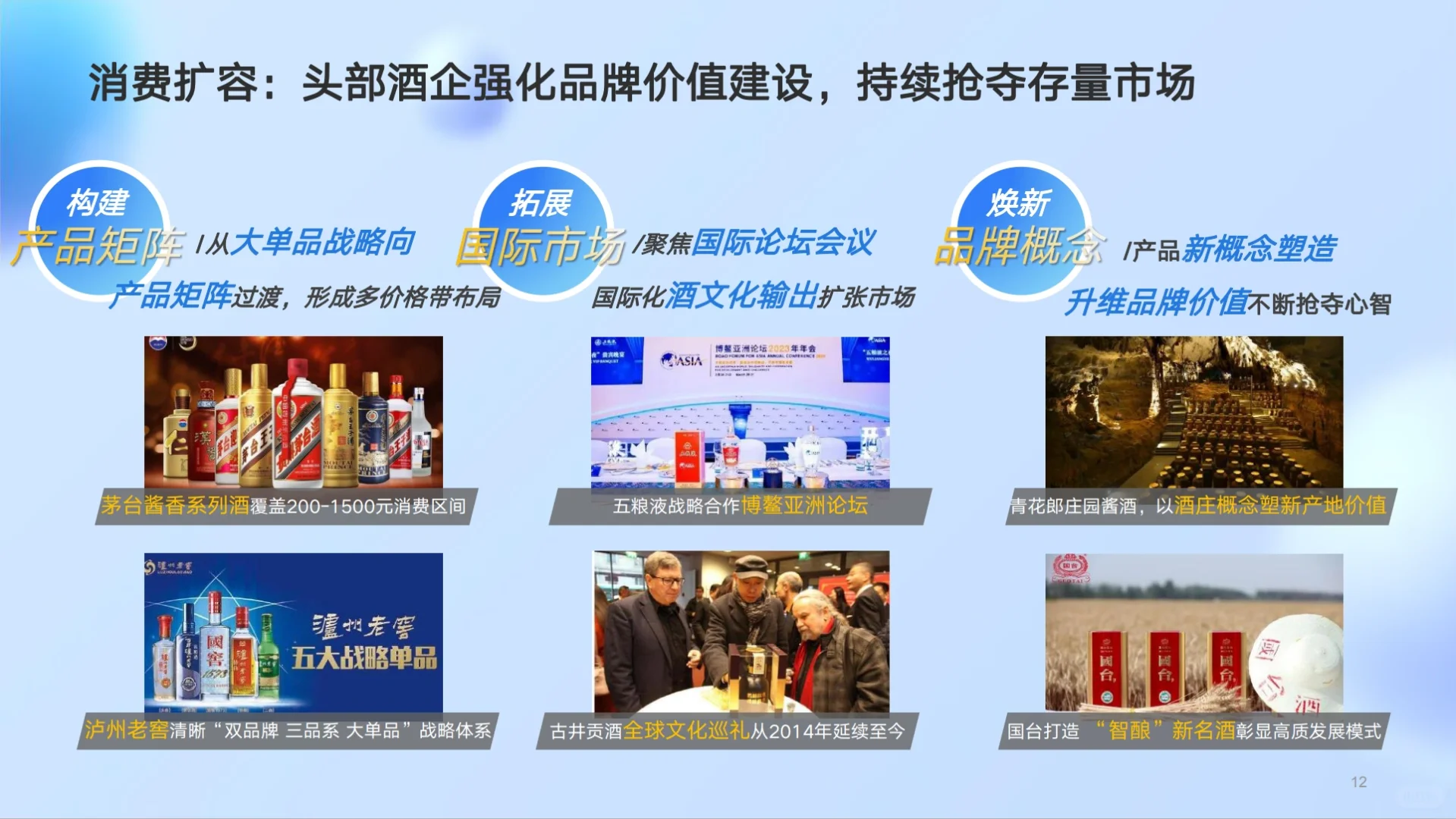 《2023白酒行业营销洞察报告》