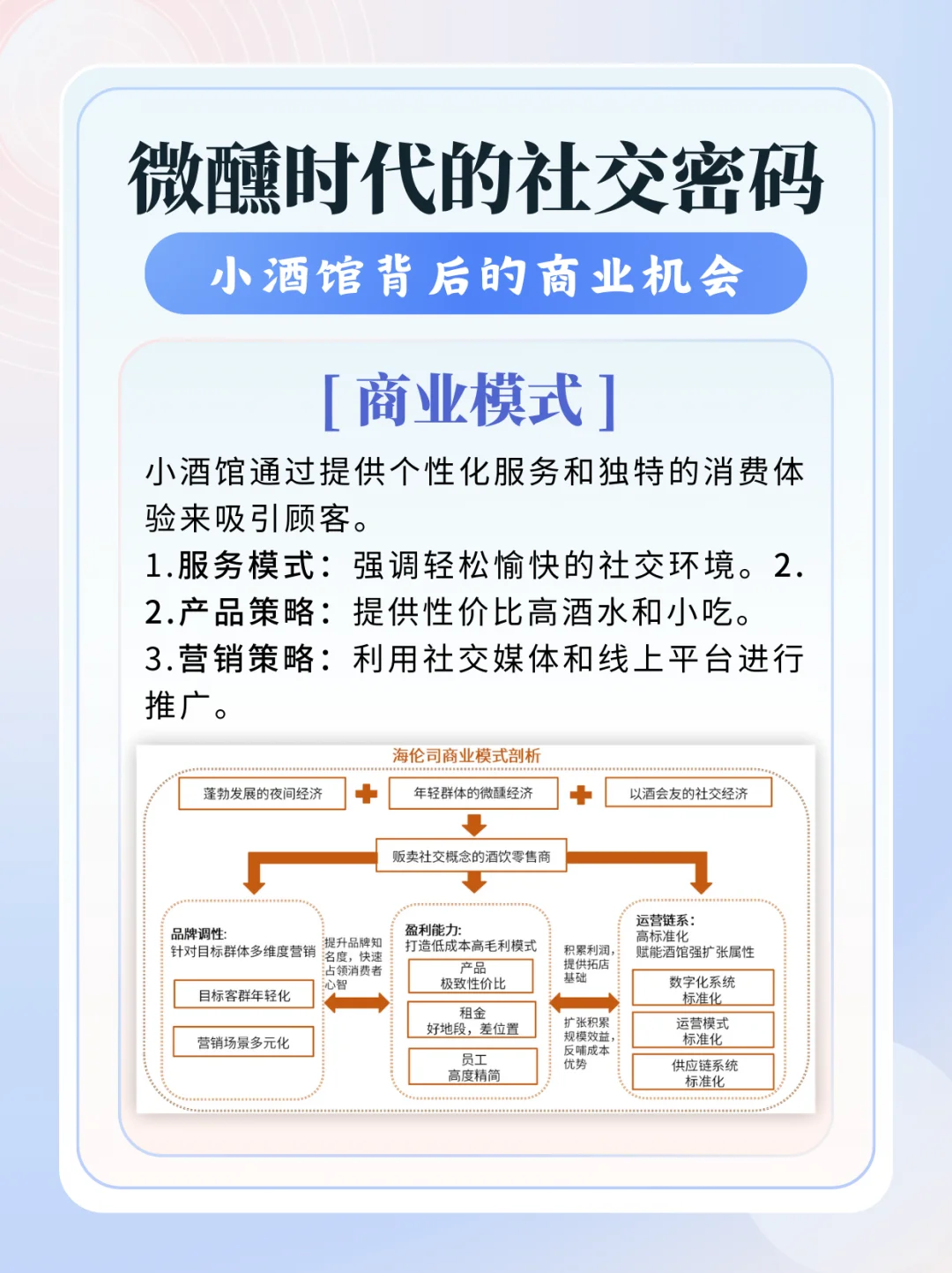 三分钟看懂商业项目系列：小酒馆