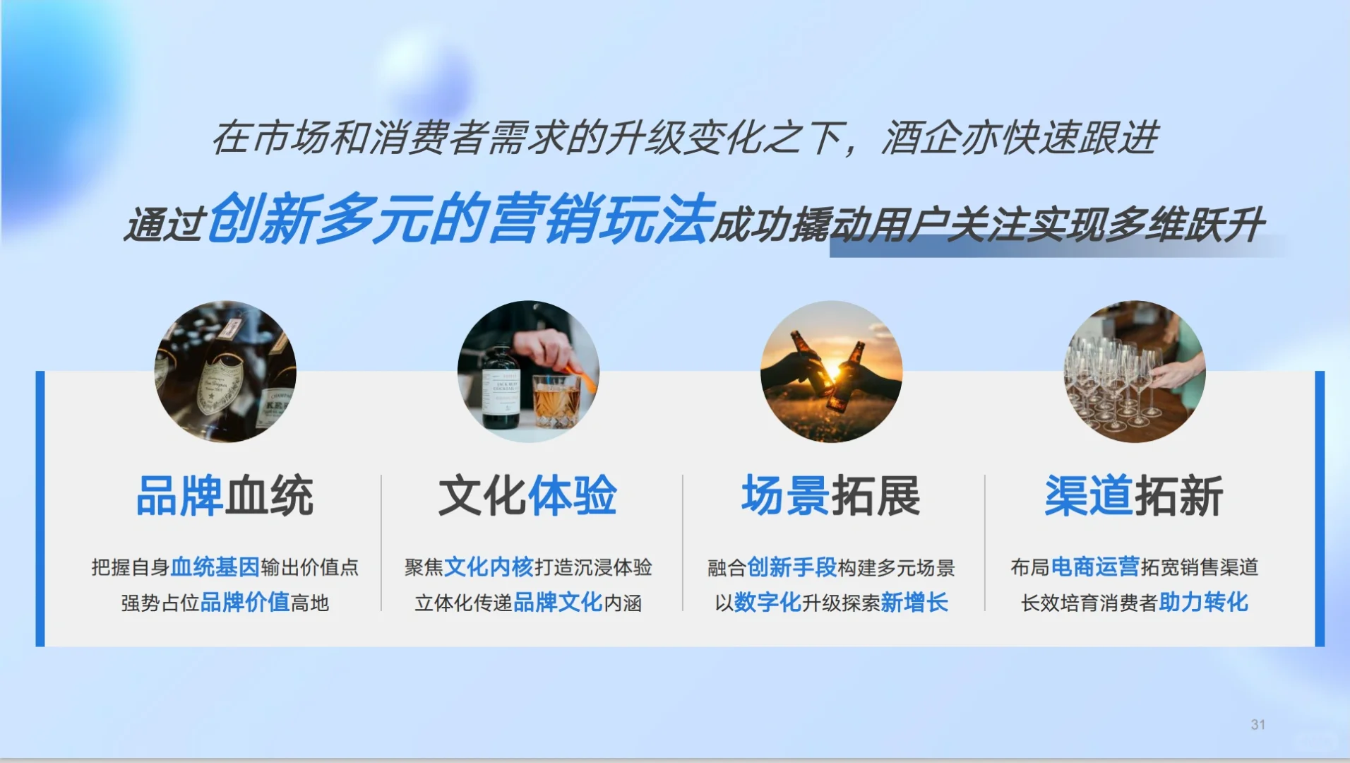 《2023白酒行业营销洞察报告》