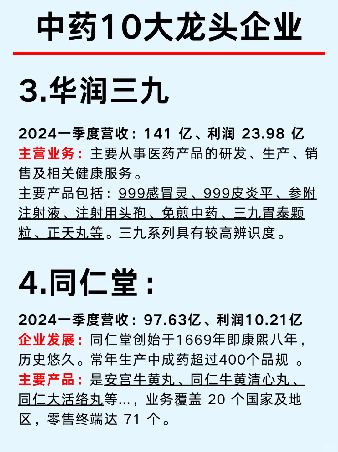 一篇吃透/ 中药大健康上市公司龙头企业