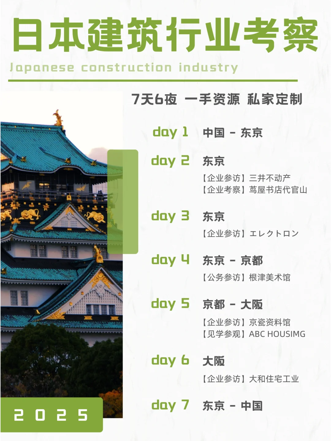 �� 行程分享 | 日本建筑行业商务考察