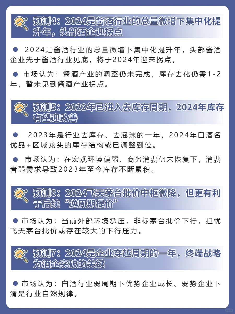 2024年白酒行业十大预测❗❗