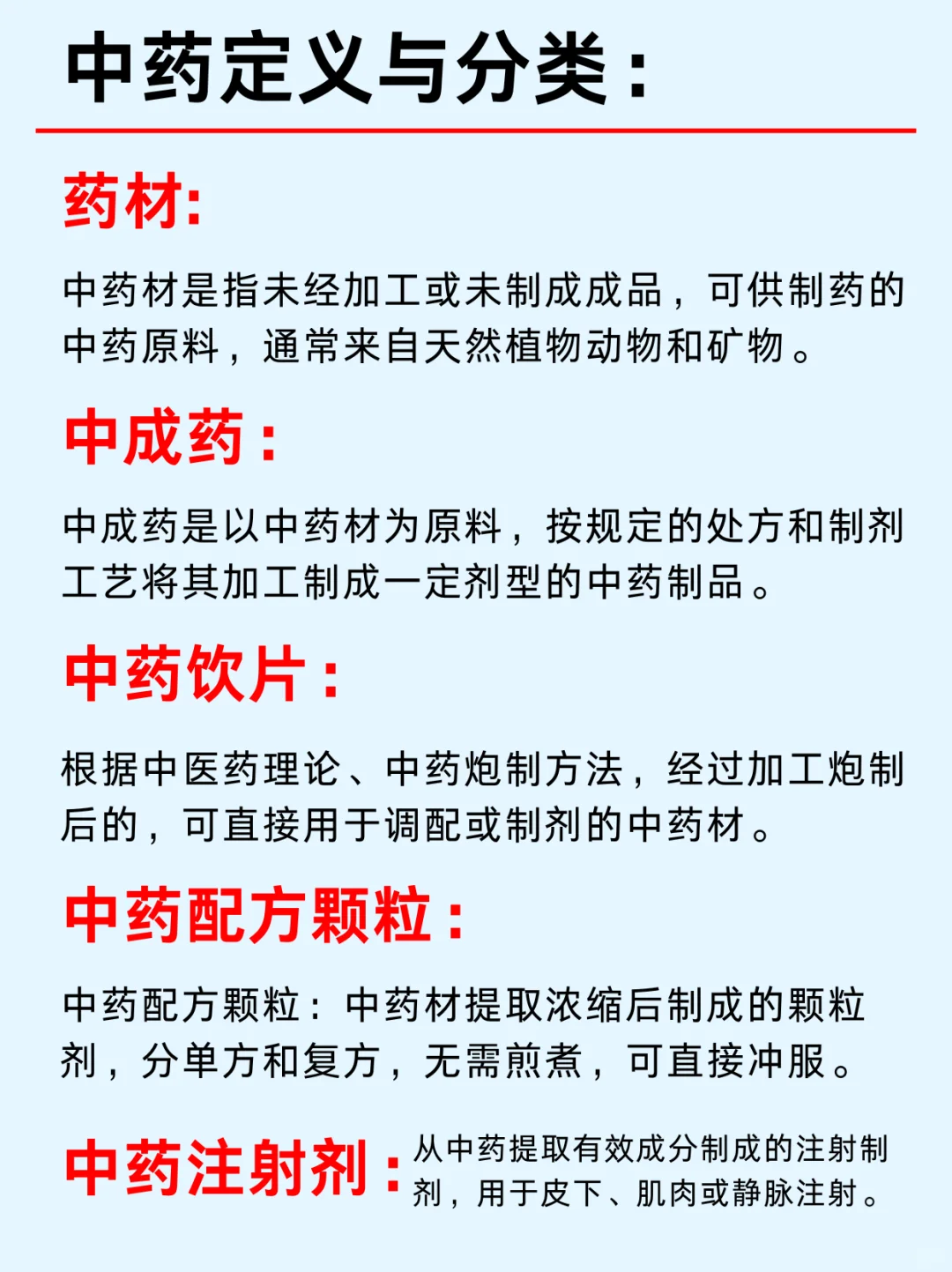 一篇吃透/ 中药大健康上市公司龙头企业