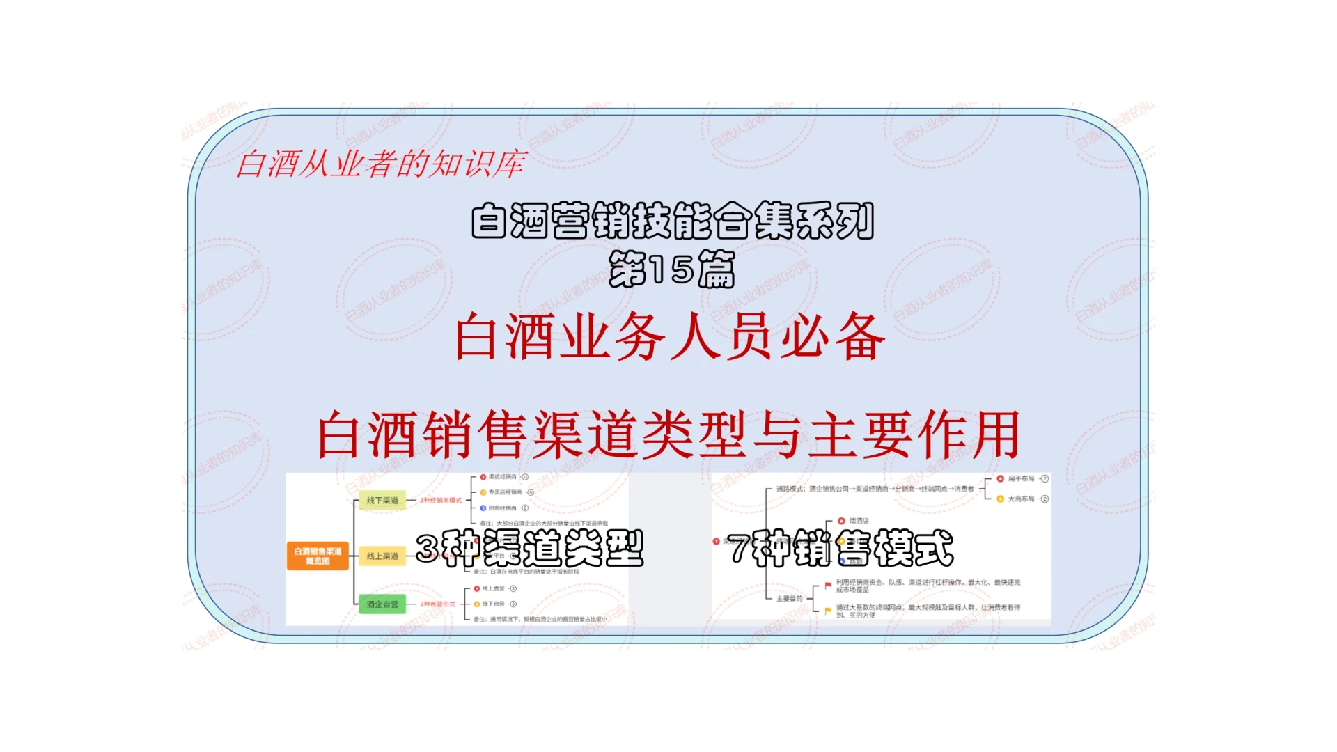 白酒销售渠道：3种类型 7种模式