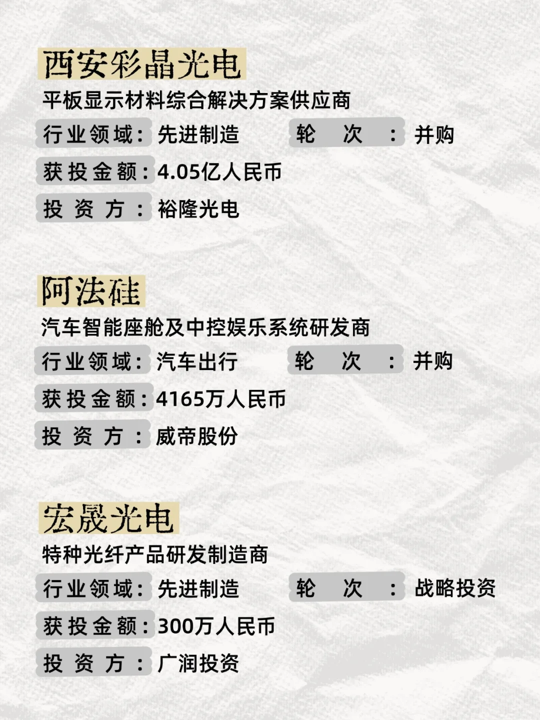 融资周动态｜科创领域行业2024.12.14-12.18