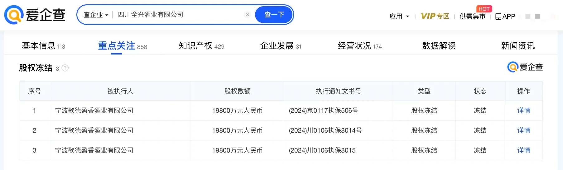 拥有全国最大老酒库存的歌德盈香怎么了?