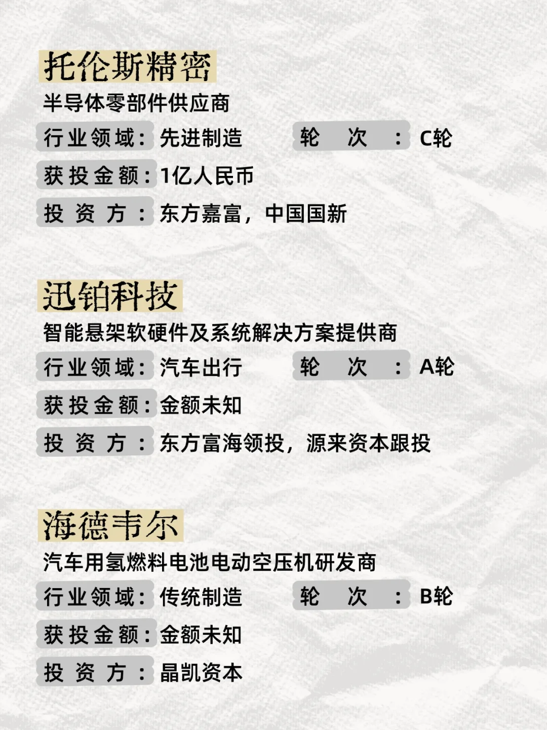 融资周动态｜科创领域行业2024.12.14-12.18