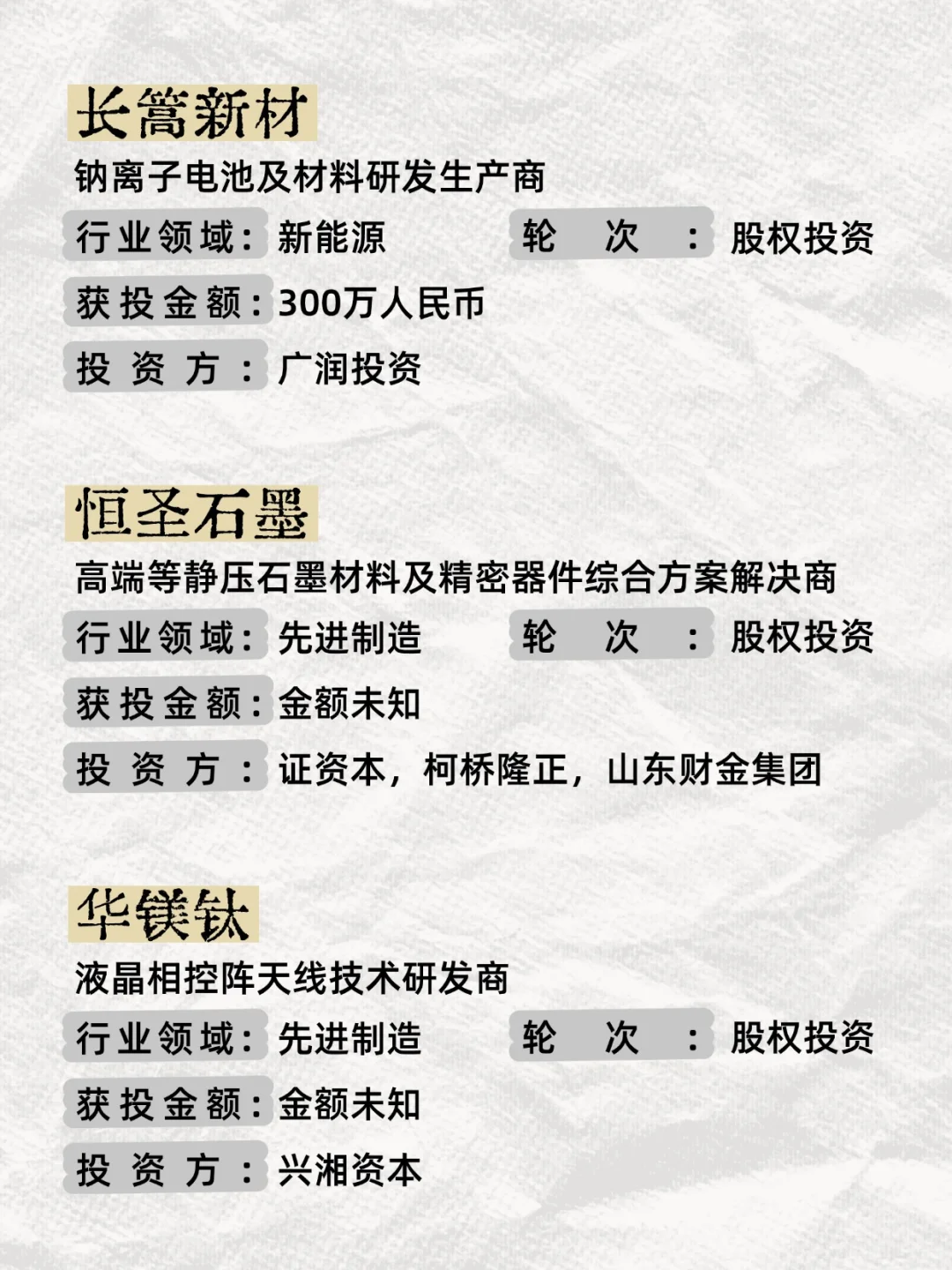 融资周动态｜科创领域行业2024.12.14-12.18