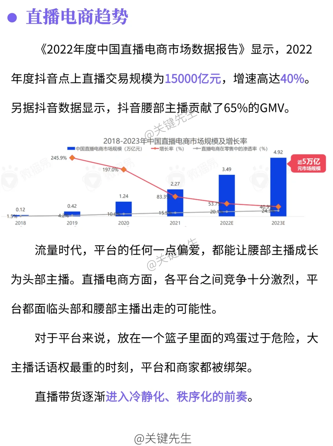 一天吃透一家龙头公司 NO.6 三只羊集团