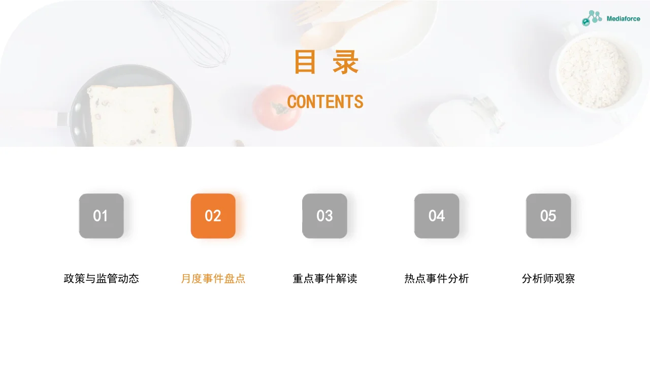 2024年11月食品餐饮行业舆情分析报告-33页