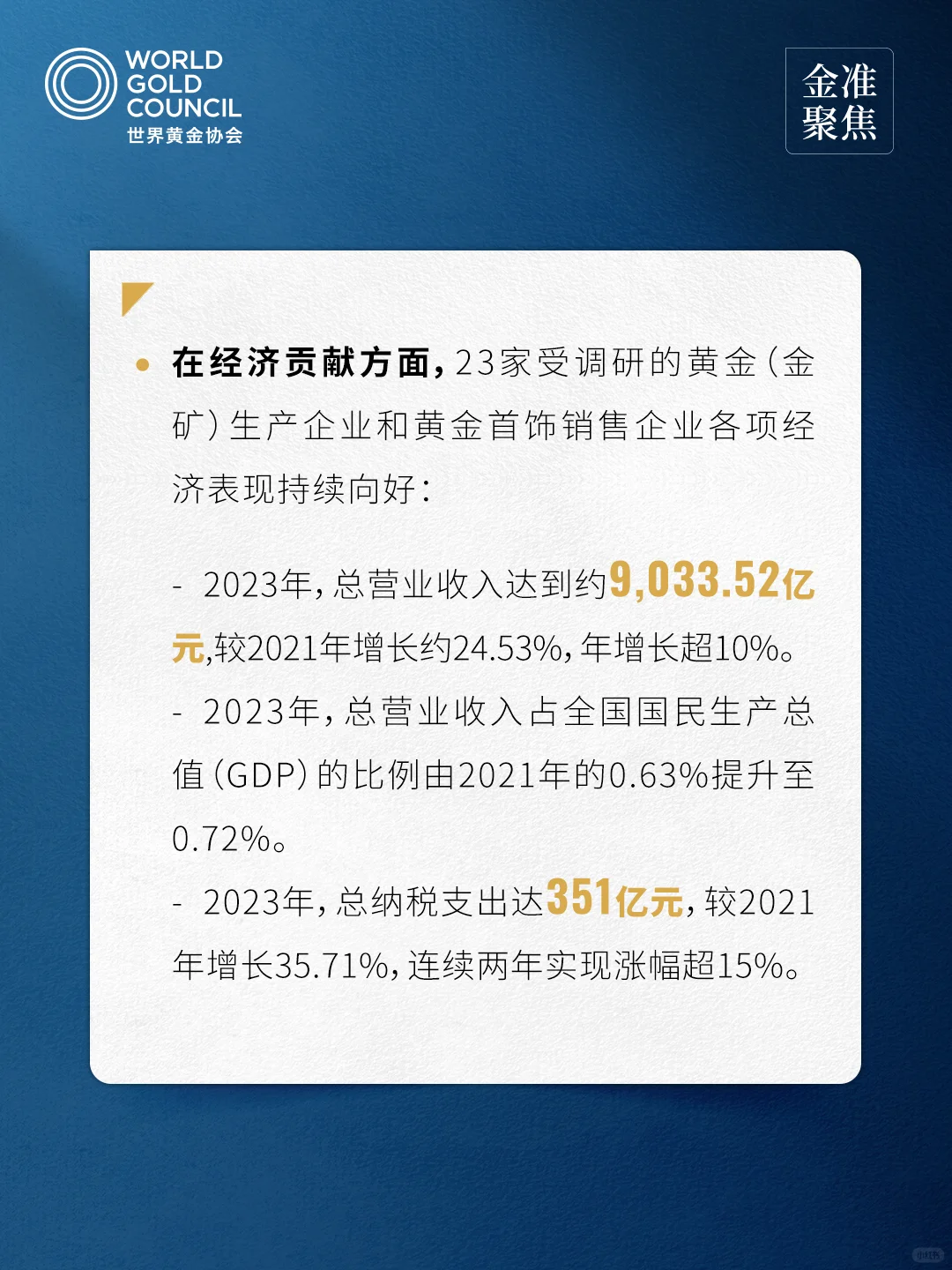 金准聚焦中国黄金行业重点企业社会贡献报告