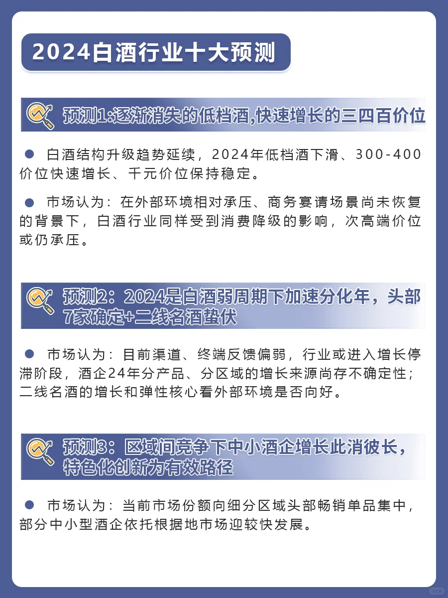 2024年白酒行业十大预测❗❗