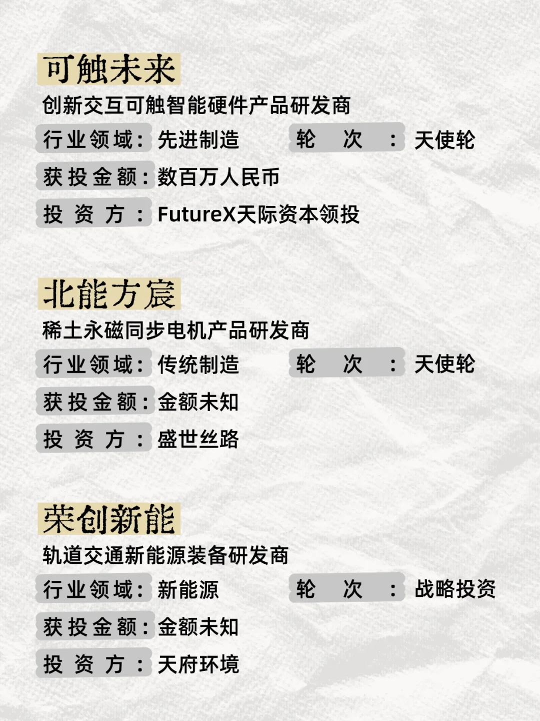 融资周动态｜科创领域行业2024.12.14-12.18