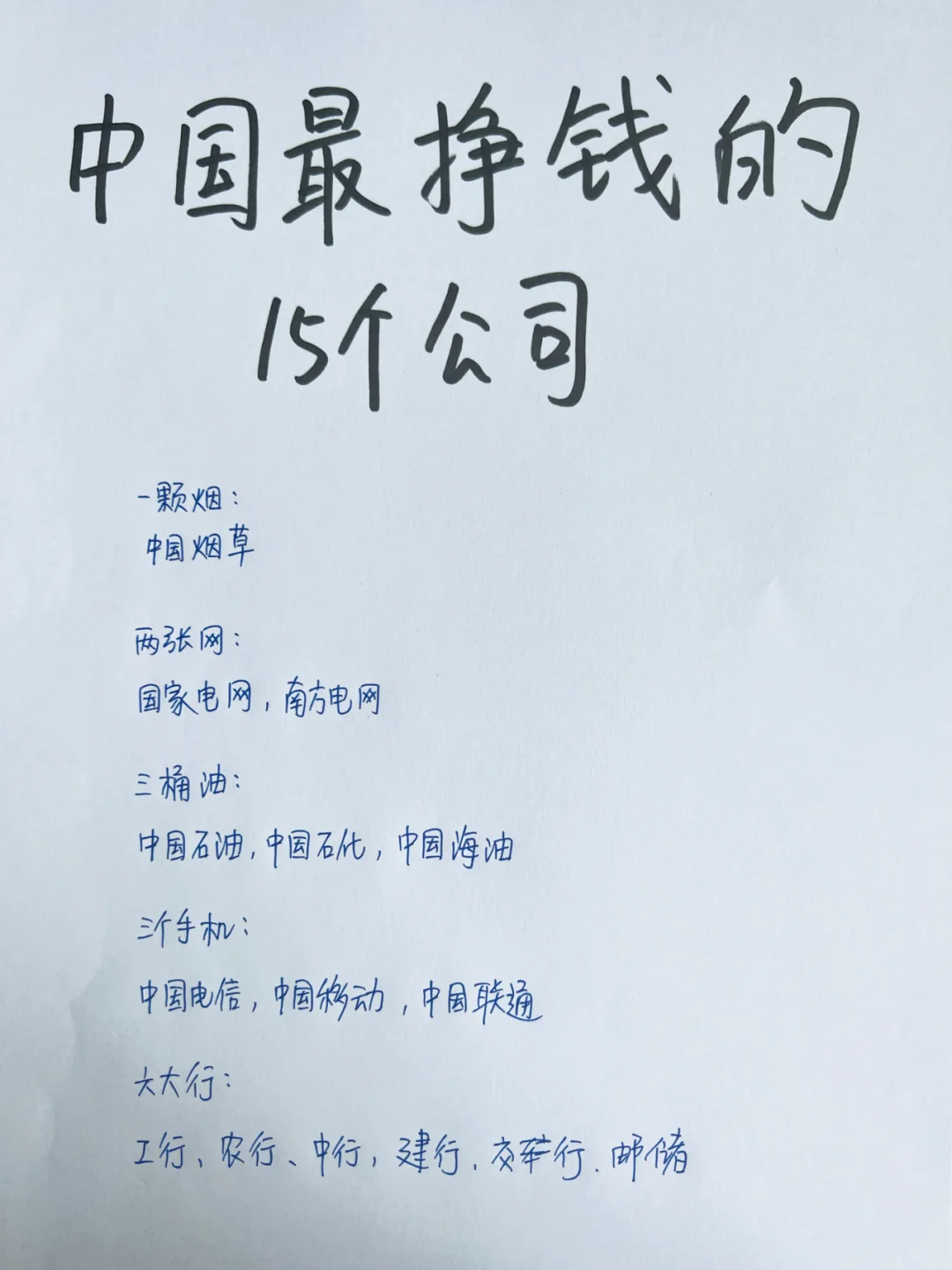 中国最挣钱的15个公司，你知道几个？
