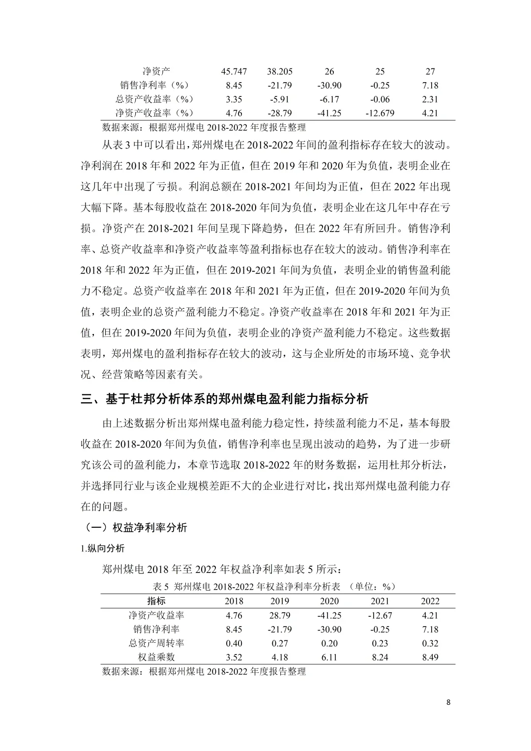 我居然一天内把会计学论文初稿写完了！！