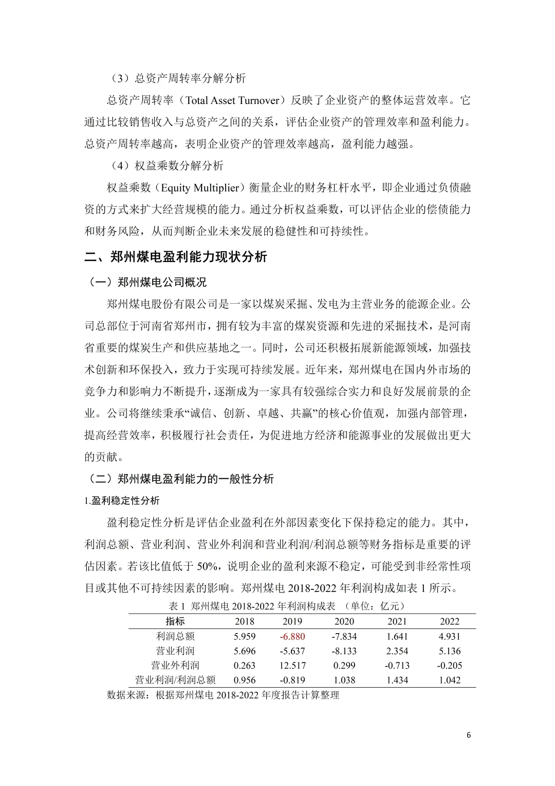 我居然一天内把会计学论文初稿写完了！！