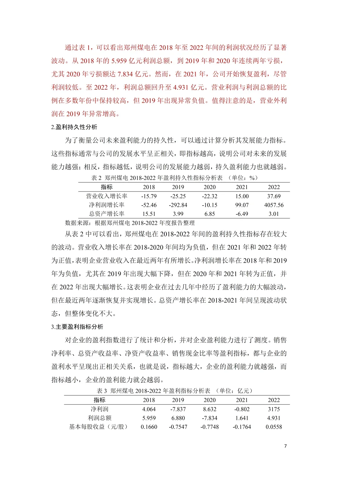 我居然一天内把会计学论文初稿写完了！！
