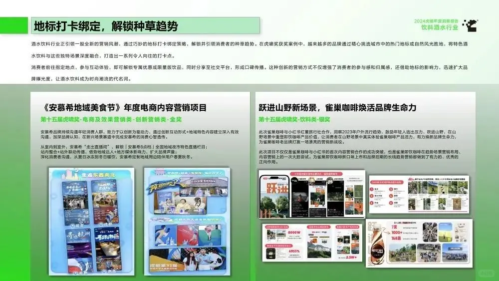 饮料酒水行业发展