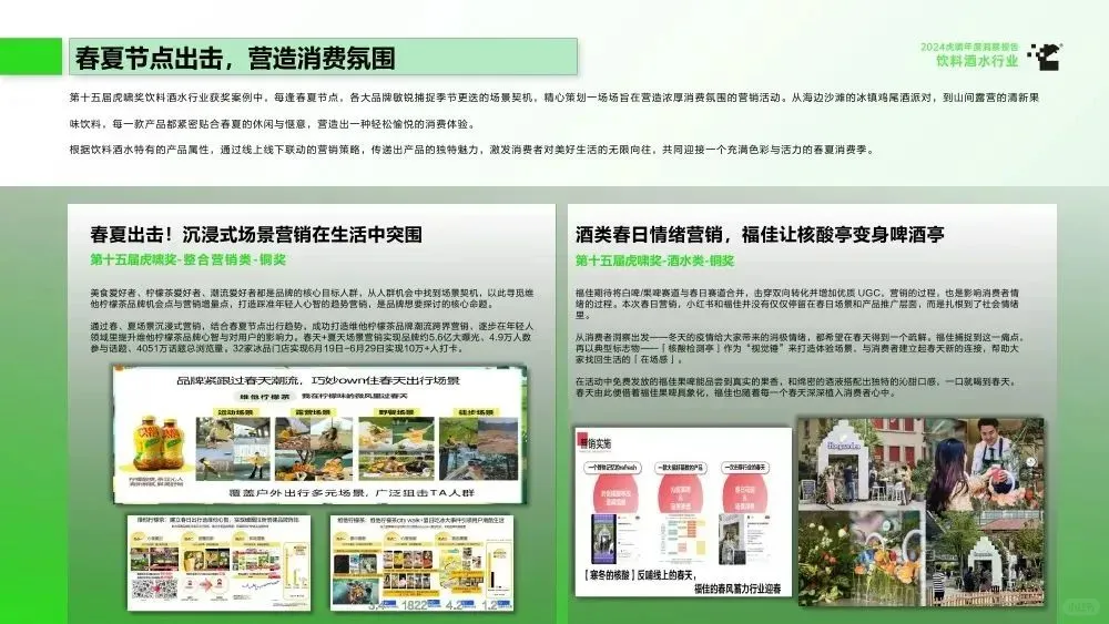 饮料酒水行业发展