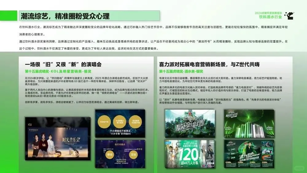 饮料酒水行业发展