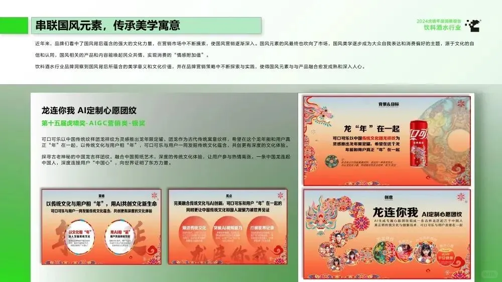 饮料酒水行业发展