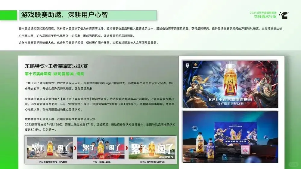 饮料酒水行业发展