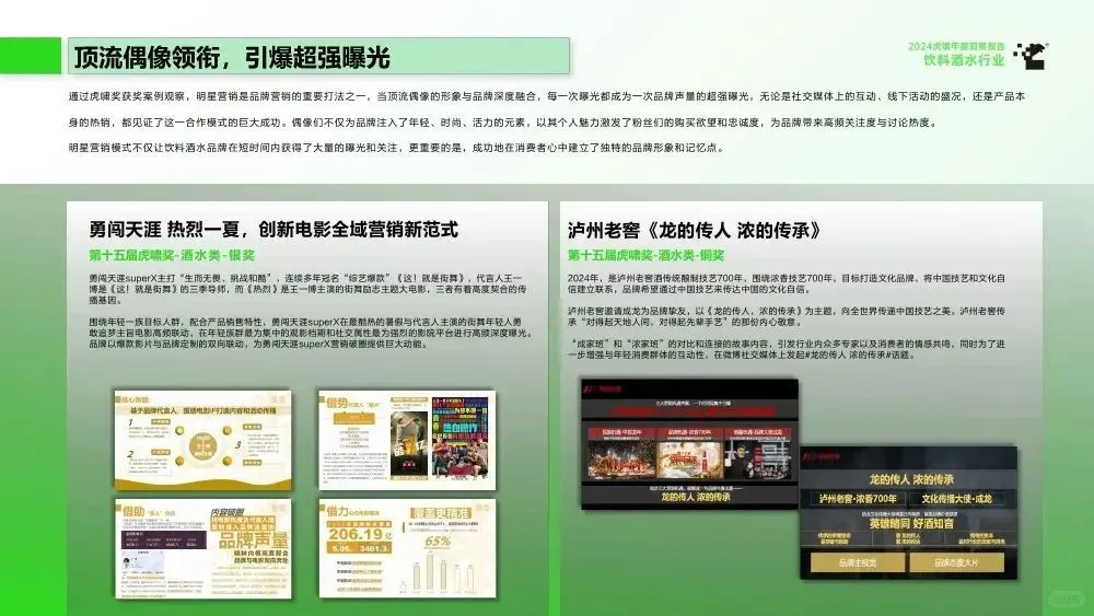 饮料酒水行业发展