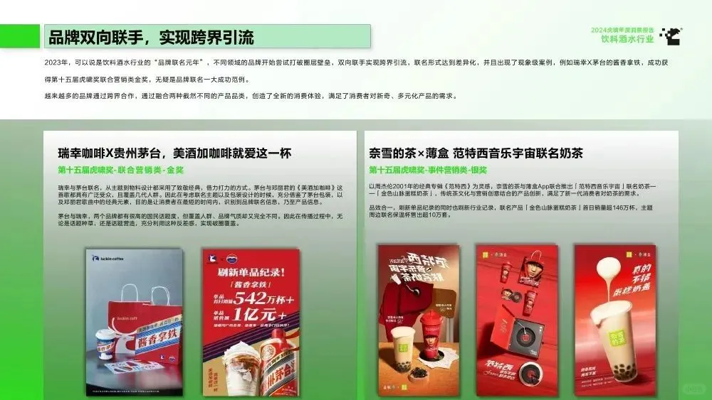 饮料酒水行业发展