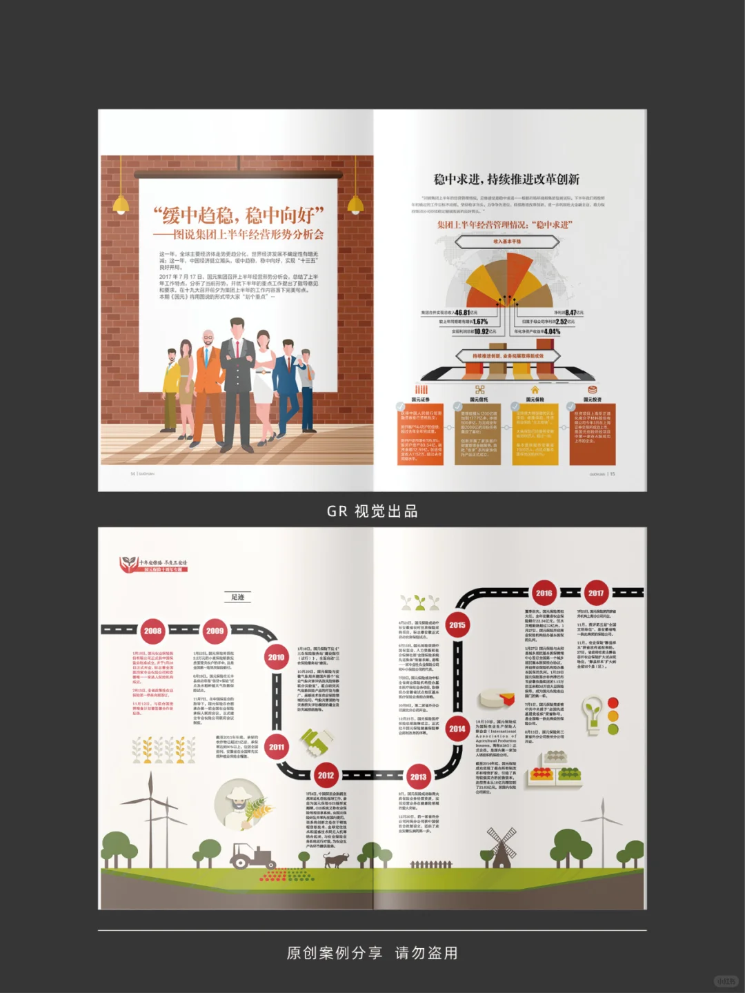 分享一本原创金融行业企业内刊版式设计