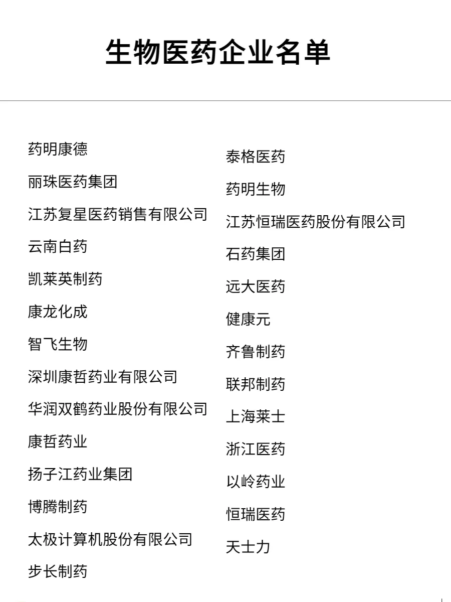 2023最有发展前景的四大朝阳行业