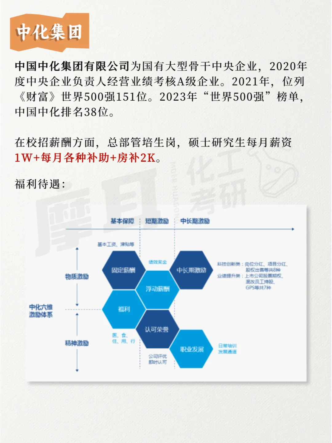 化工行业里的“名企”，你知道几个？