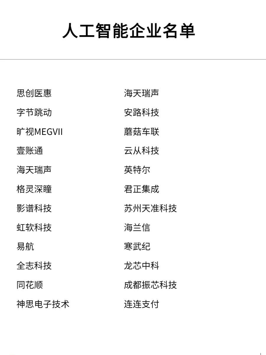2023最有发展前景的四大朝阳行业