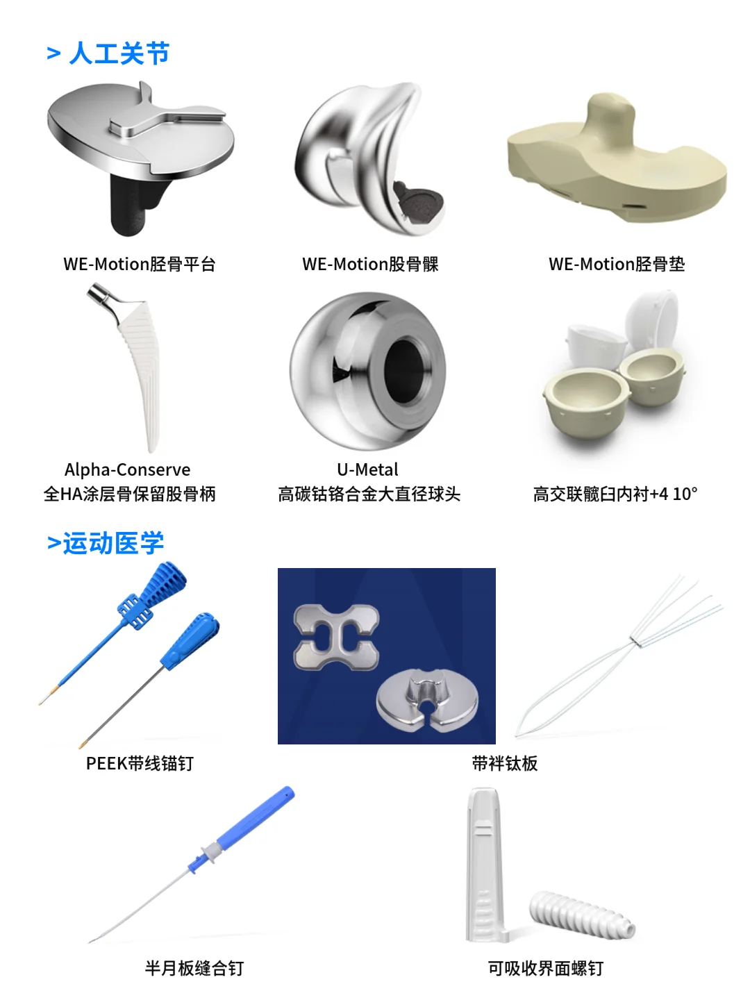 每天认识一家医疗公司 | 威高集团