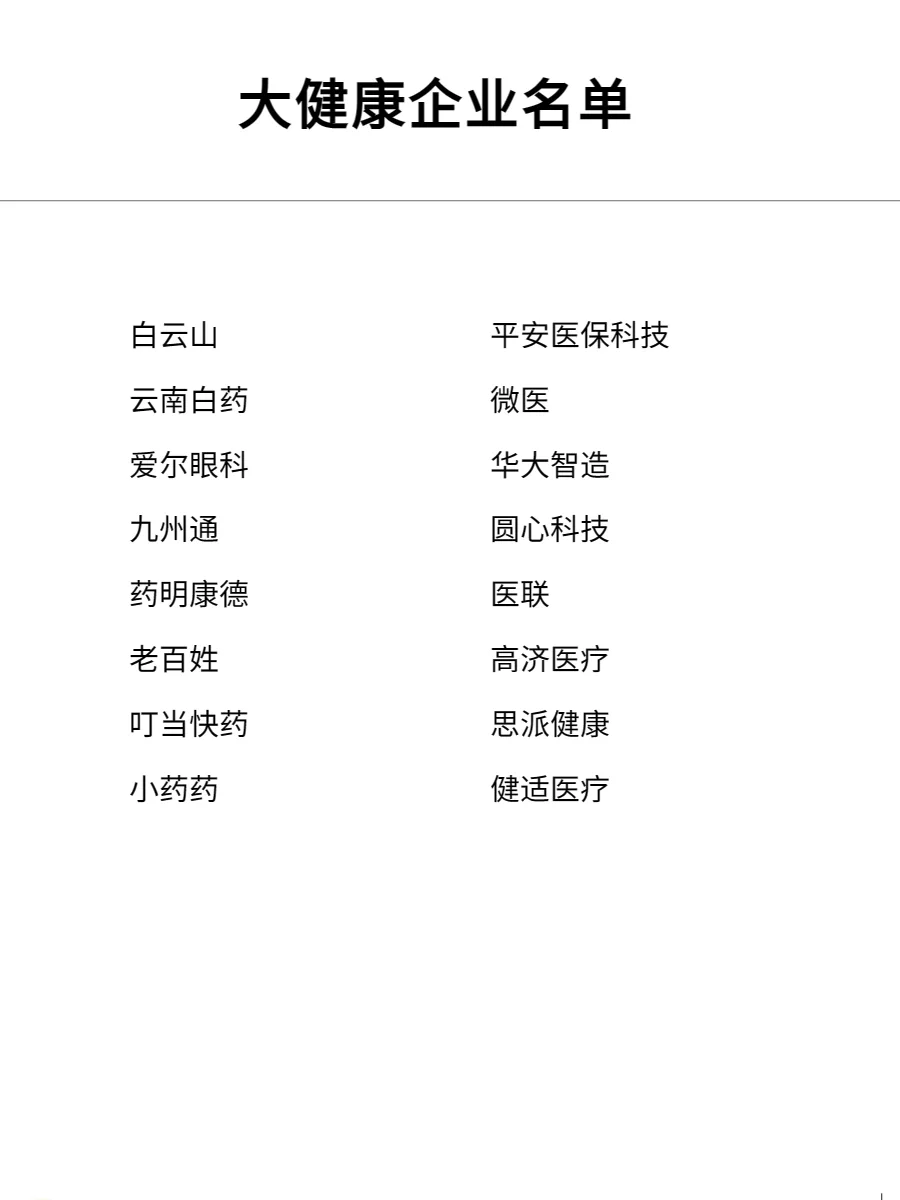 2023最有发展前景的四大朝阳行业
