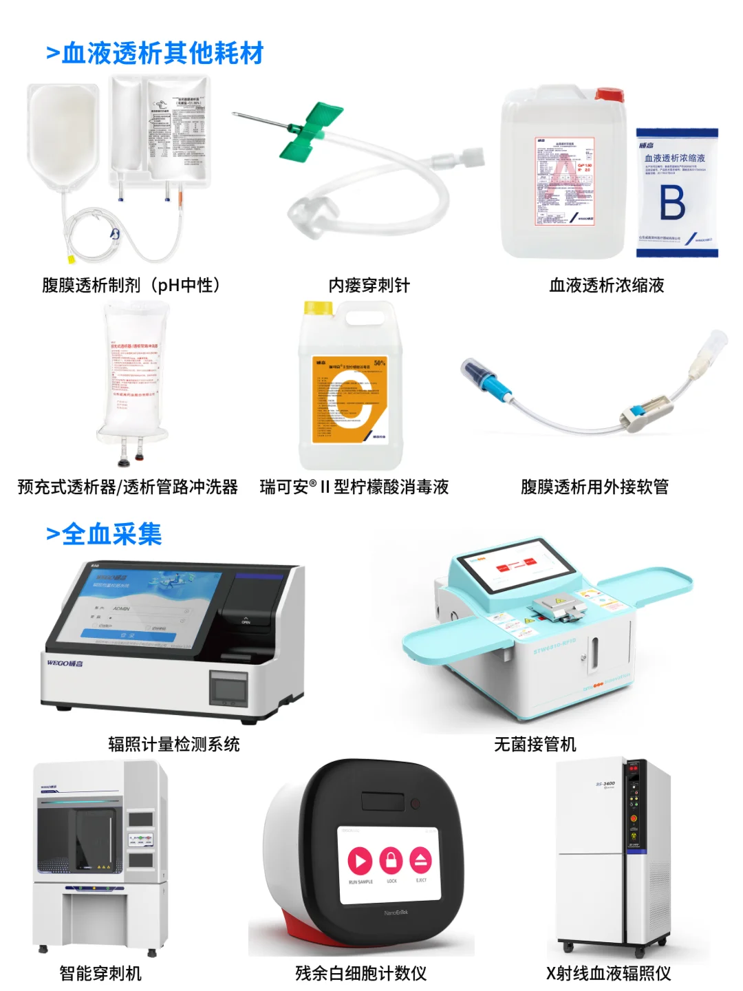 每天认识一家医疗公司 | 威高集团