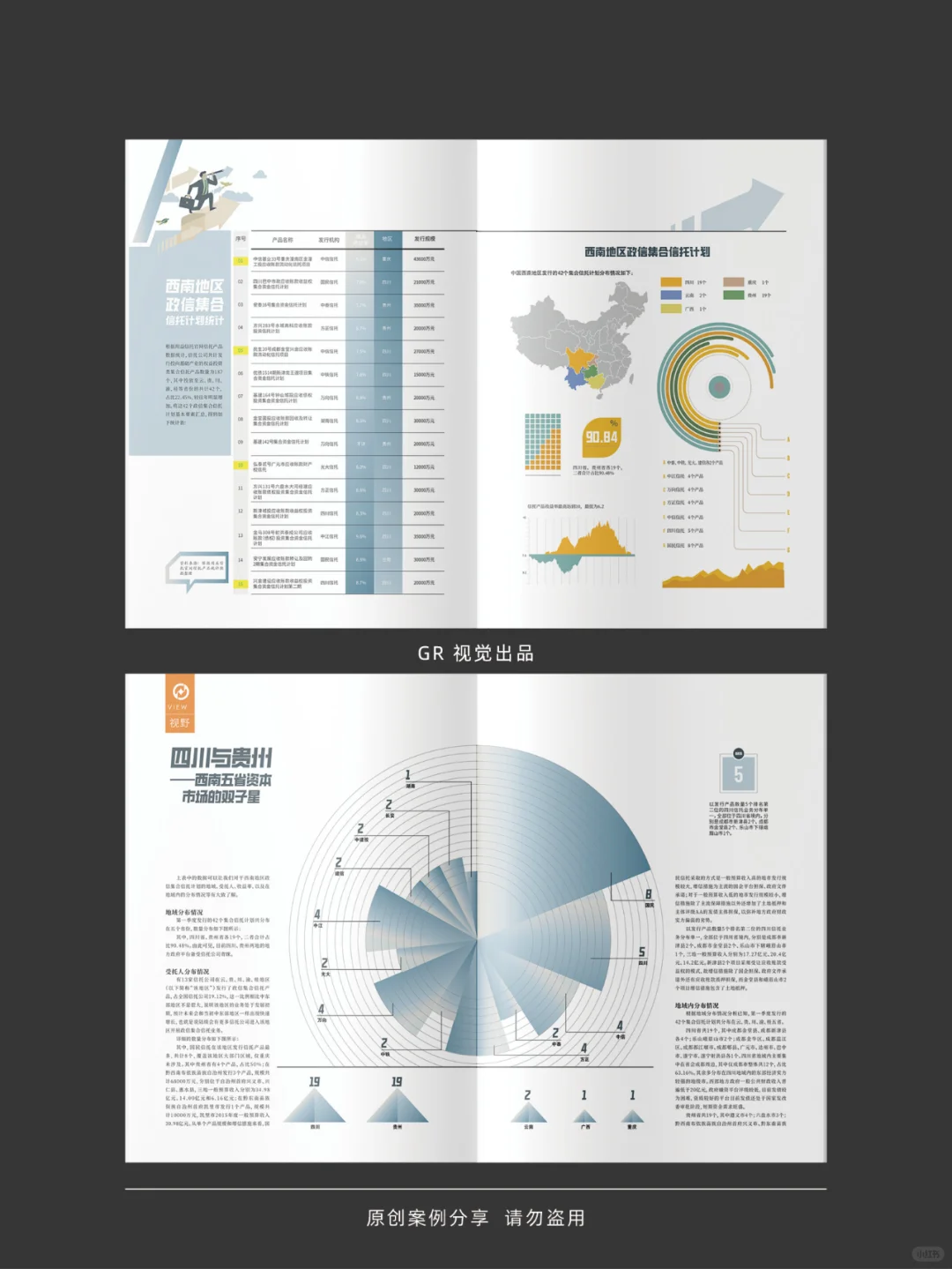 分享一本原创金融行业企业内刊版式设计