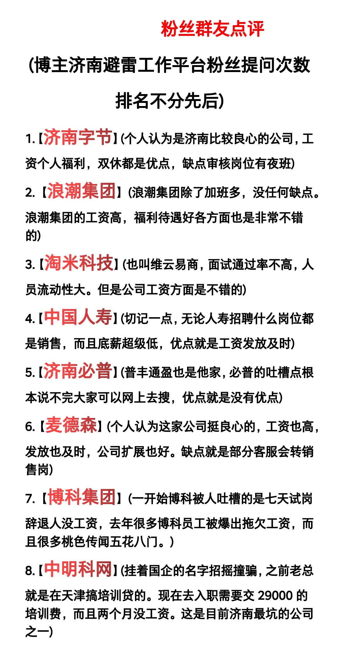 济南热门公司100(根据粉丝提问次数统计)