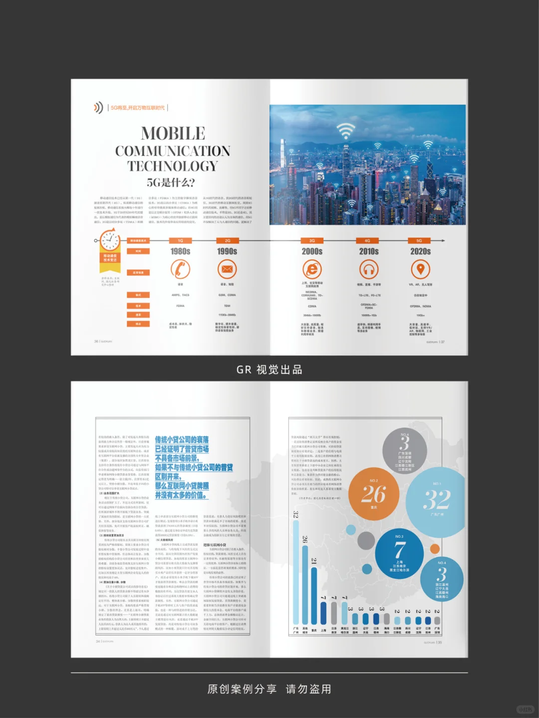 分享一本原创金融行业企业内刊版式设计