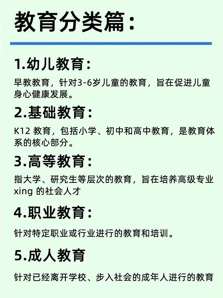 一天吃透一条行业：NO1教育行业