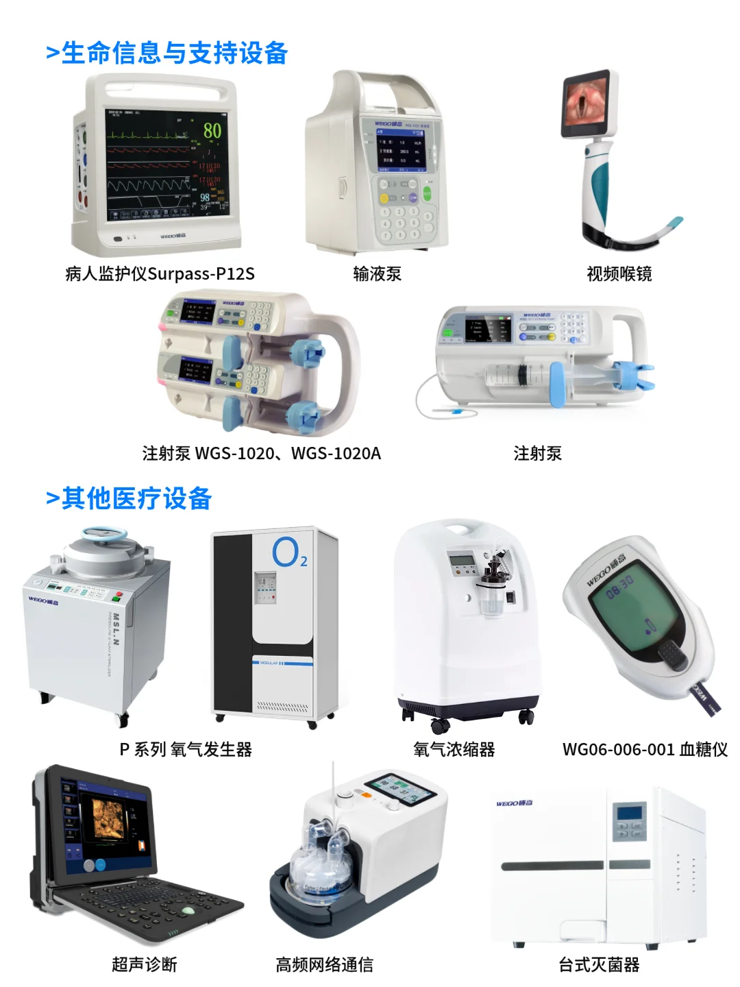 每天认识一家医疗公司 | 威高集团