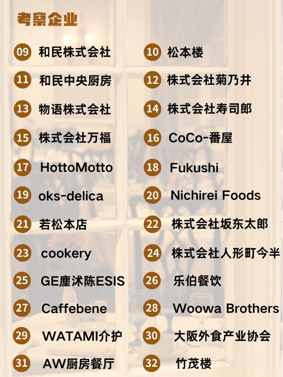 2025日本餐饮行业考察企业资源合集