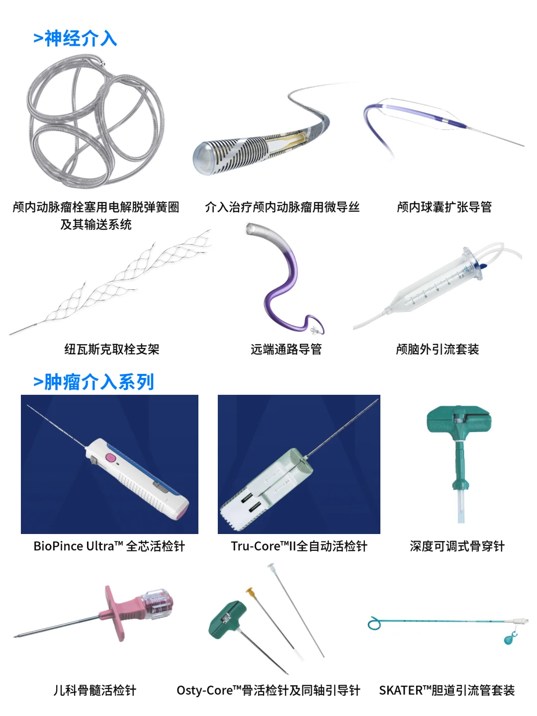 每天认识一家医疗公司 | 威高集团