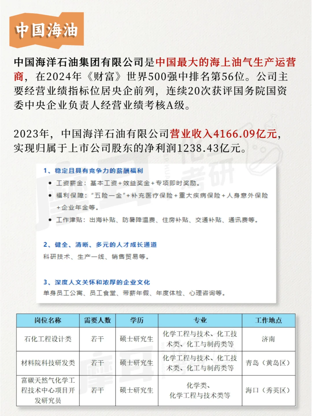 化工行业里的“名企”，你知道几个？