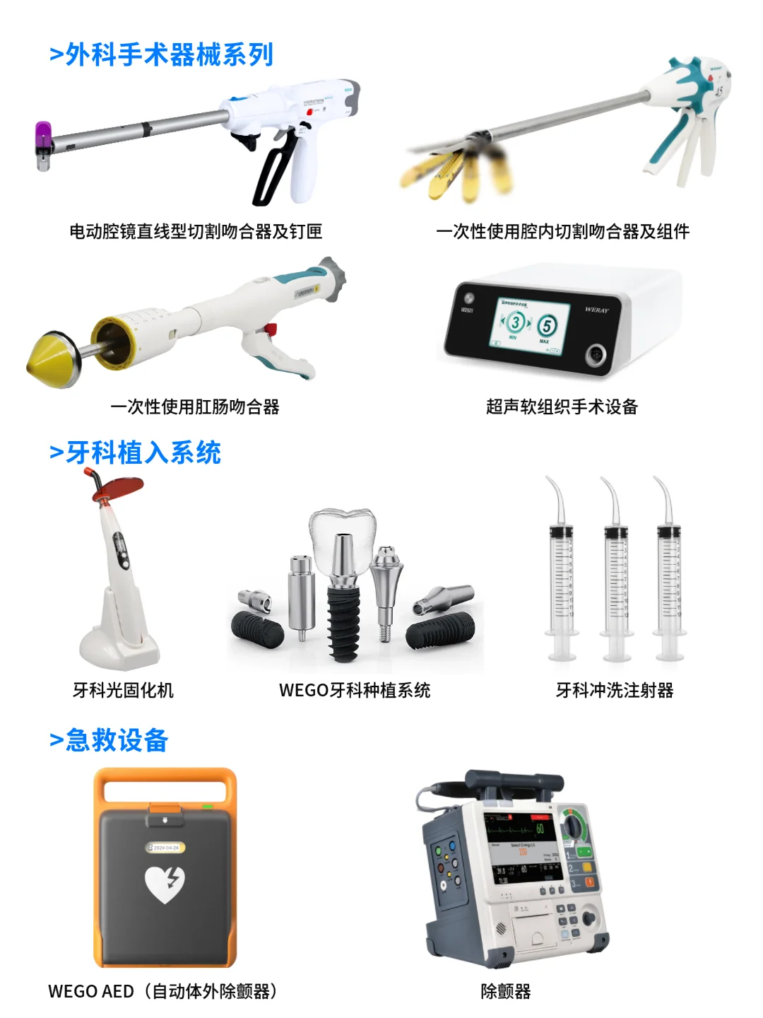 每天认识一家医疗公司 | 威高集团