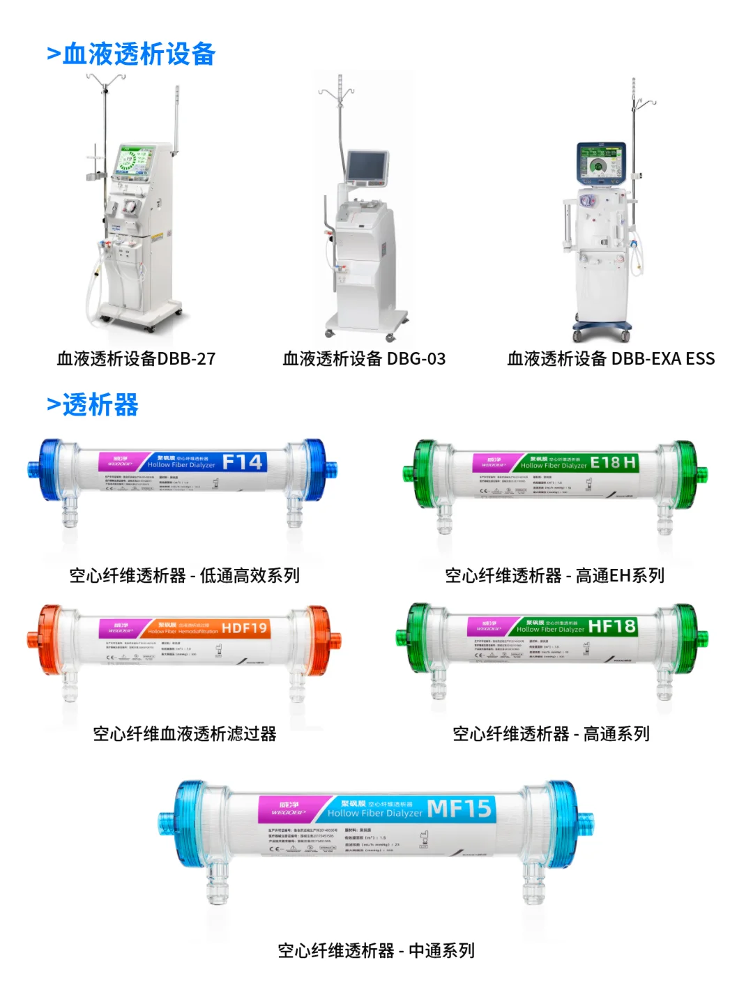 每天认识一家医疗公司 | 威高集团